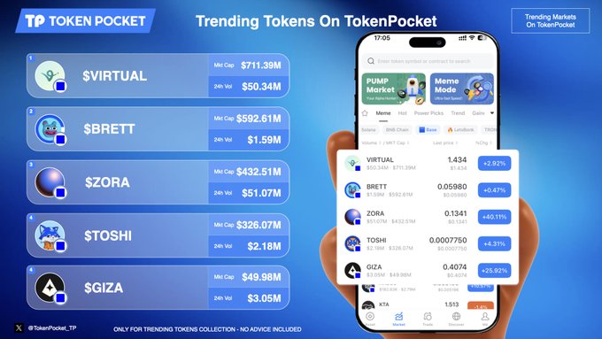 TPWallet官网入口功能总览